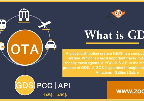 global distribution system (GDS) Partnership