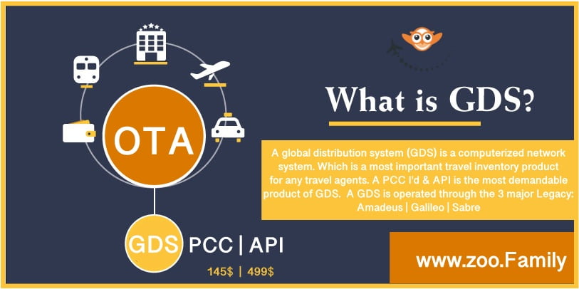 GDS - Global_Distribution_System